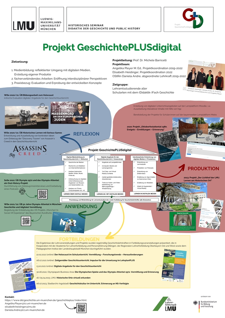 poster.abschlussworkshop